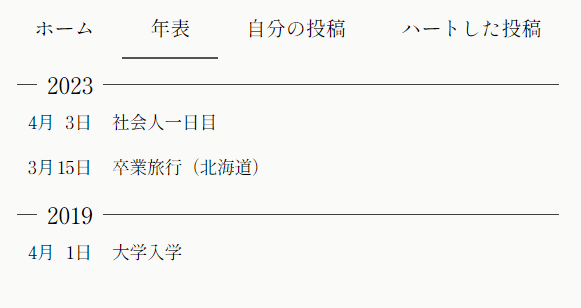 年表例