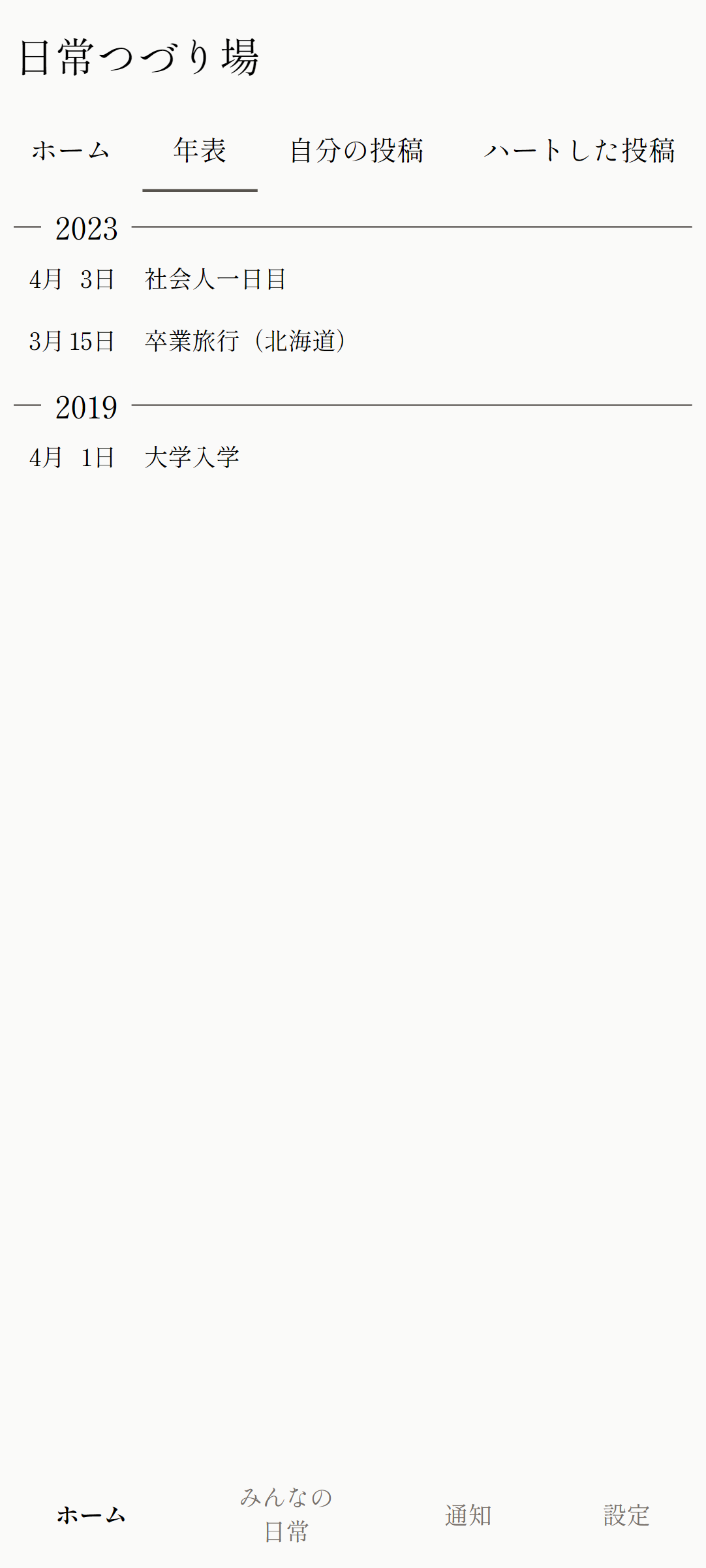 年表の画面
